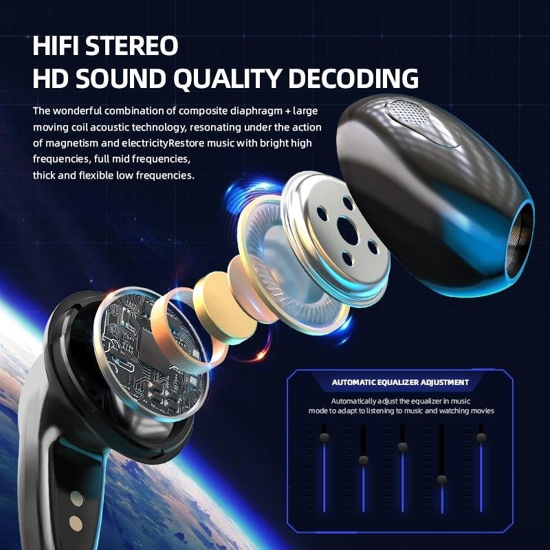 NNEDSZ True Stereo Touch Gaming Bluetooth Earphones - G20 Tws 5.2 - Image 4