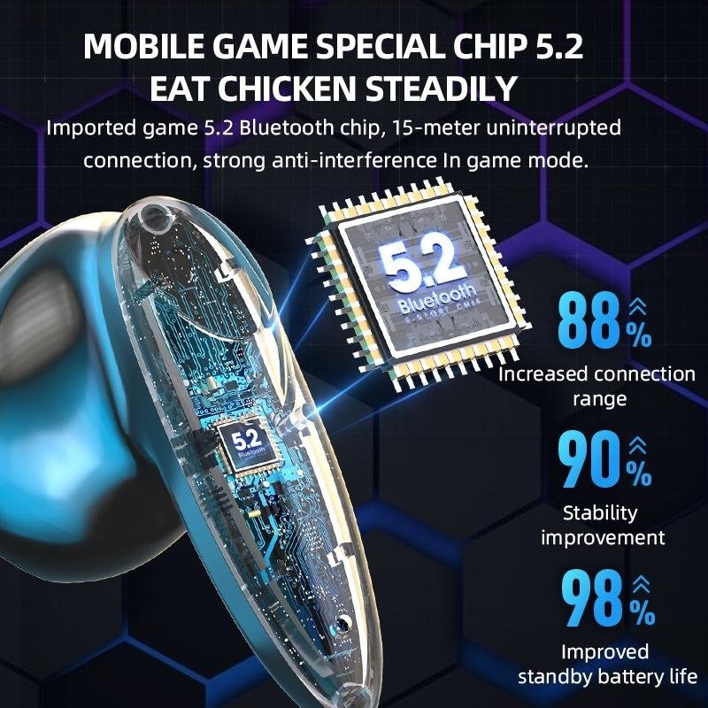 NNEDSZ True Stereo Touch Gaming Bluetooth Earphones - G20 Tws 5.2 - Image 5