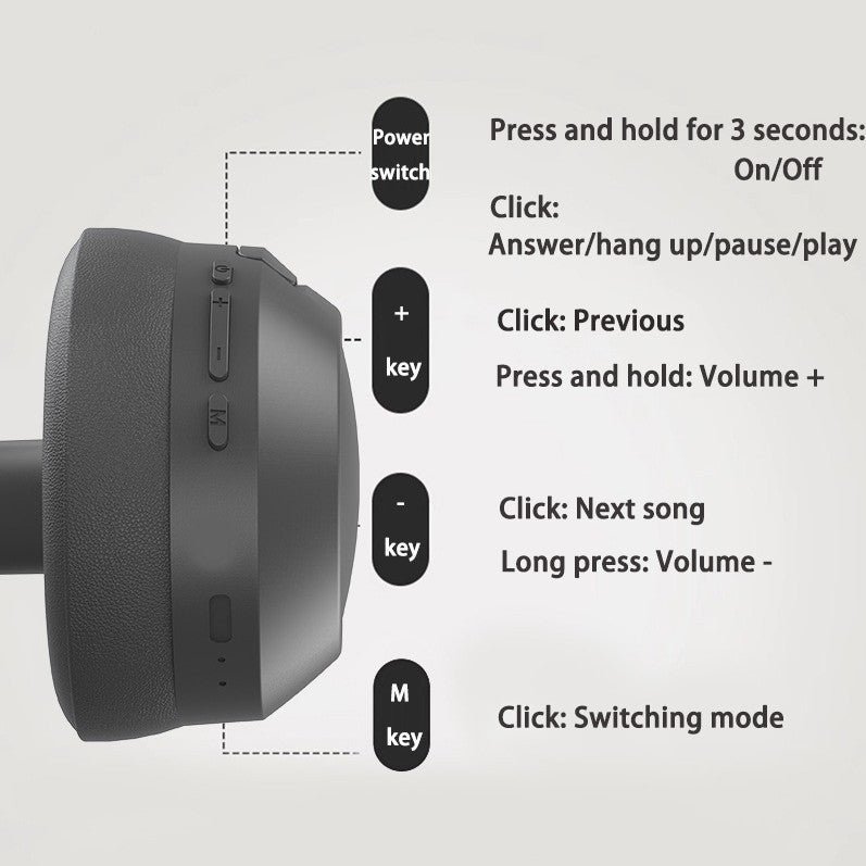 NNEDSZ Blue P2963 Wireless Bluetooth Headphones with LED Light, Hi-Fi Sound, and Sport Design - Image 2
